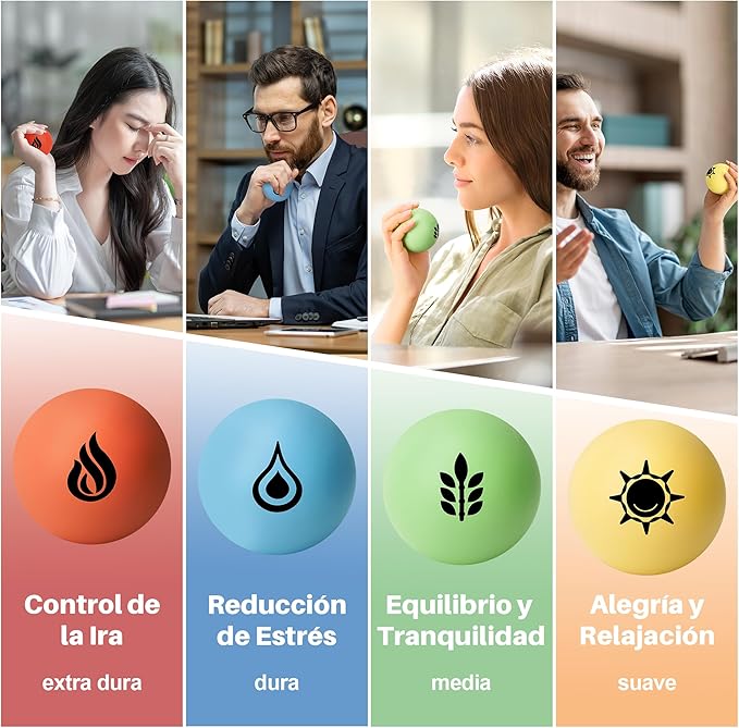 Bolas antiestrés para oficina con niveles de resistencia según el objetivo