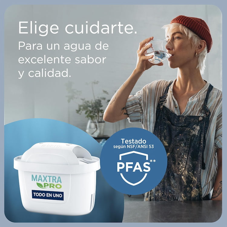 Persona joven bebiendo agua filtrada con sistema BRITA para cuidar su salud